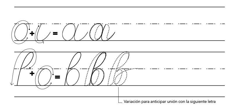 Guía de práctica de lettering para imprimir